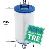 4-pack Spafilter som passar bl.a. Wellis | Maax | K-Rauta | Calspa | Hydropool