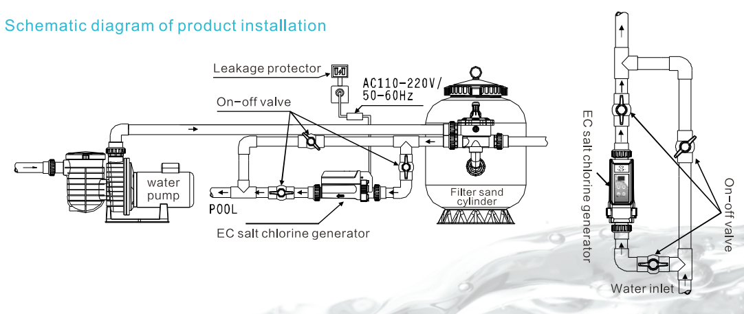 Saltklorinator EQ med WiFi – för pool upp till 40 m³ - Image 6